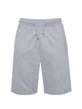 Load image into Gallery viewer, Premium Heavy Weight Single Jersey Short