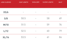 Load image into Gallery viewer, Womens Sollinarry Stand Collar Long Sleeve Zipper Yoga Jacket Women Tight Quick Drying Yoga Clothes Outdoor Fitness Sports Top
