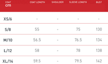 Load image into Gallery viewer, Womens Quick Drying Stand Collar Sports Jacket Zipper Windproof Outdoor Running Workout Long Sleeve Yoga Coat
