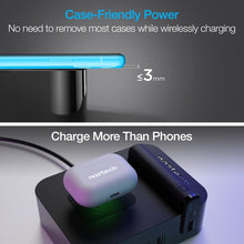 Load image into Gallery viewer, Naztech Ultimate Charging Station Pro
