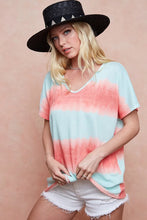 Load image into Gallery viewer, 9b5dc9ac472345a0a311660555d88813-Max-Origin
